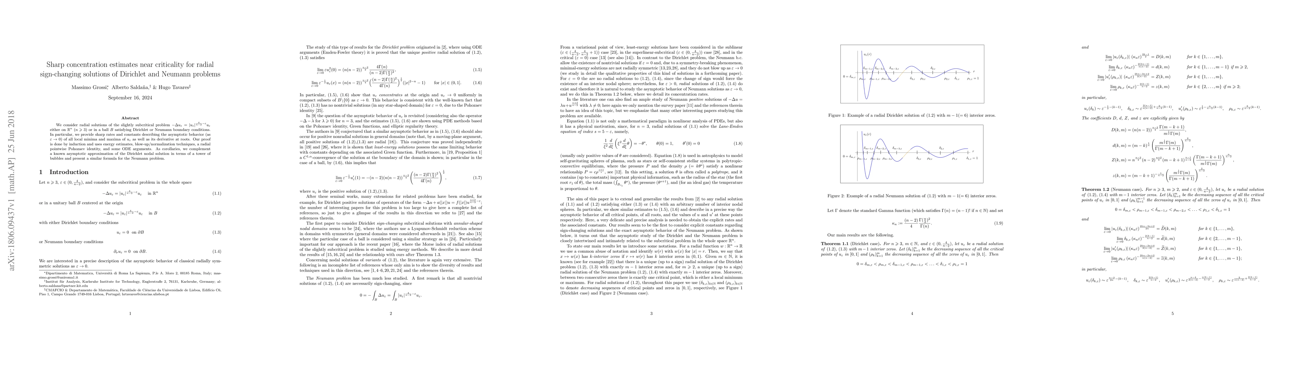 Thumbnail for Sharp concentration estimates near criticality for radial sign-changing
  solutions of Dirichlet and Neumann problems