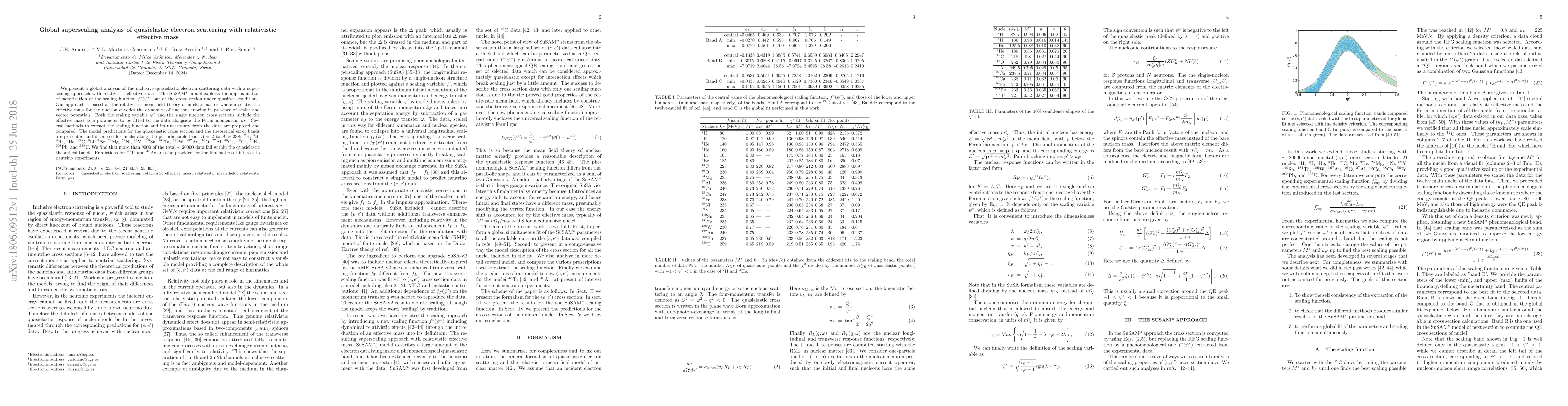 Thumbnail for Global superscaling analysis of quasielastic electron scattering with
  relativistic effective mass