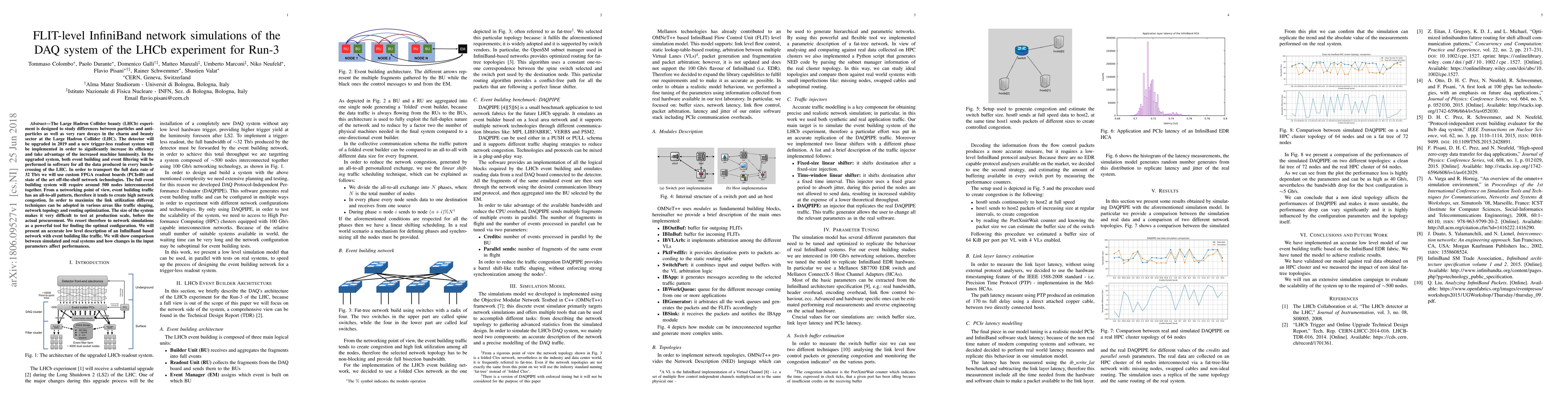 Thumbnail for FLIT-level InfiniBand network simulations of the DAQ system of the LHCb
  experiment for Run-3