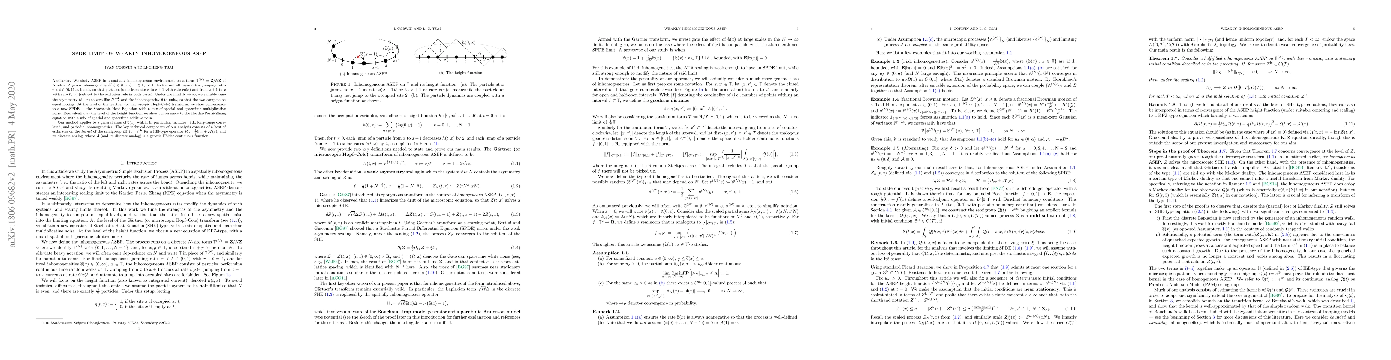 Thumbnail for SPDE Limit of Weakly Inhomogeneous ASEP