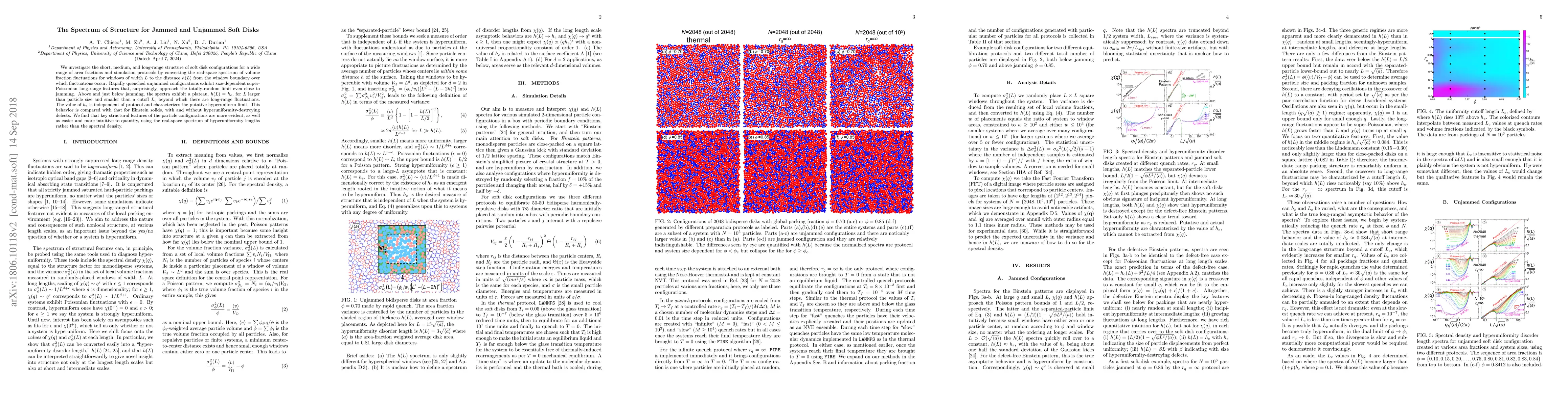 Thumbnail for The Spectrum of Structure for Jammed and Unjammed Soft Disks