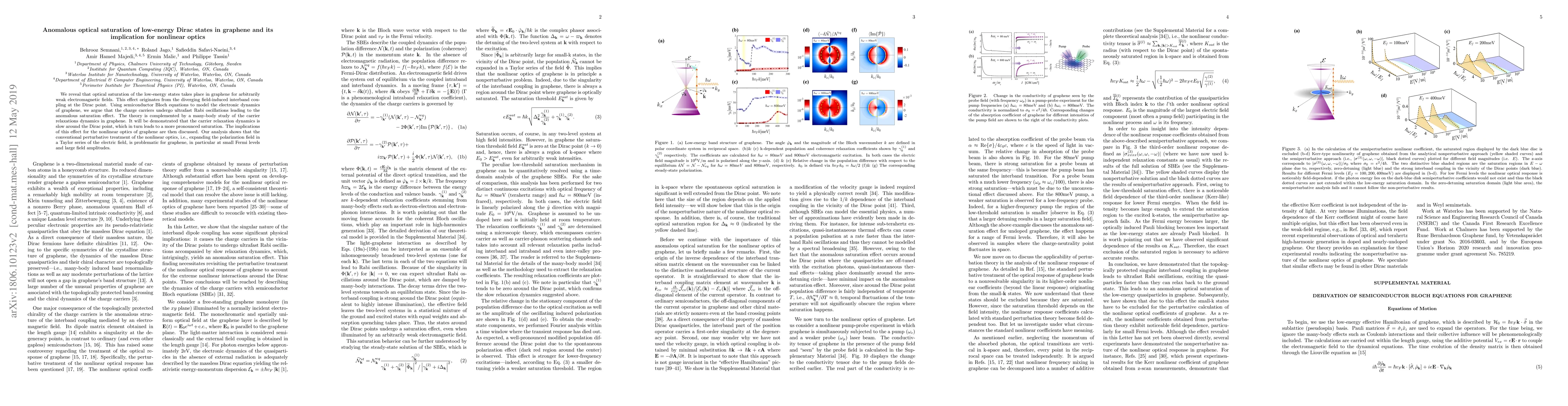 Thumbnail for Anomalous optical saturation of low-energy Dirac states in graphene and
  its implication for nonlinear optics