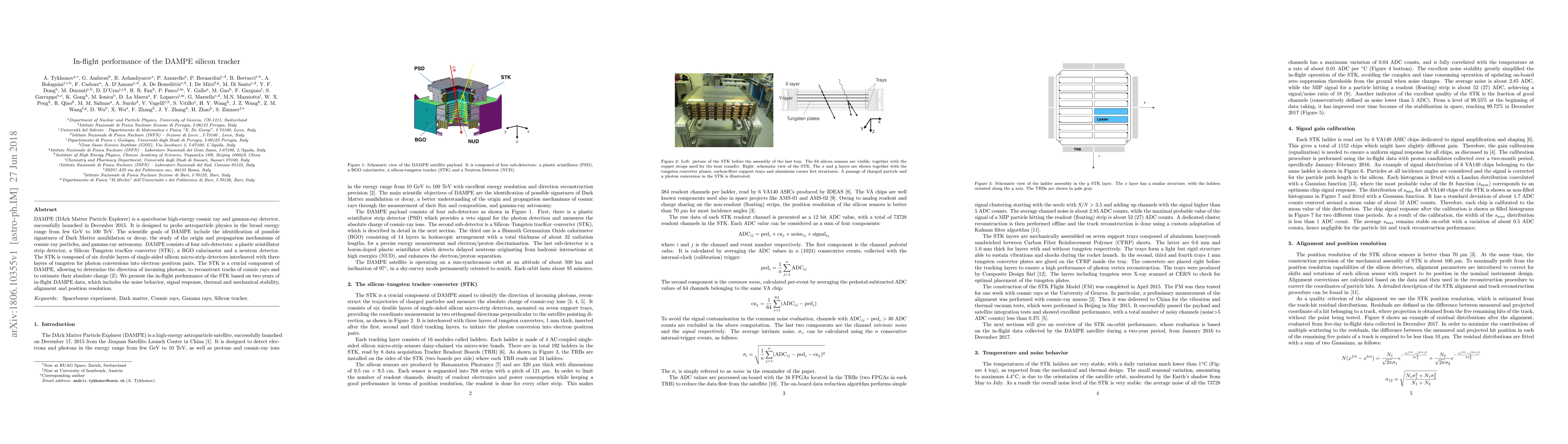 Thumbnail for In-flight performance of the DAMPE silicon tracker