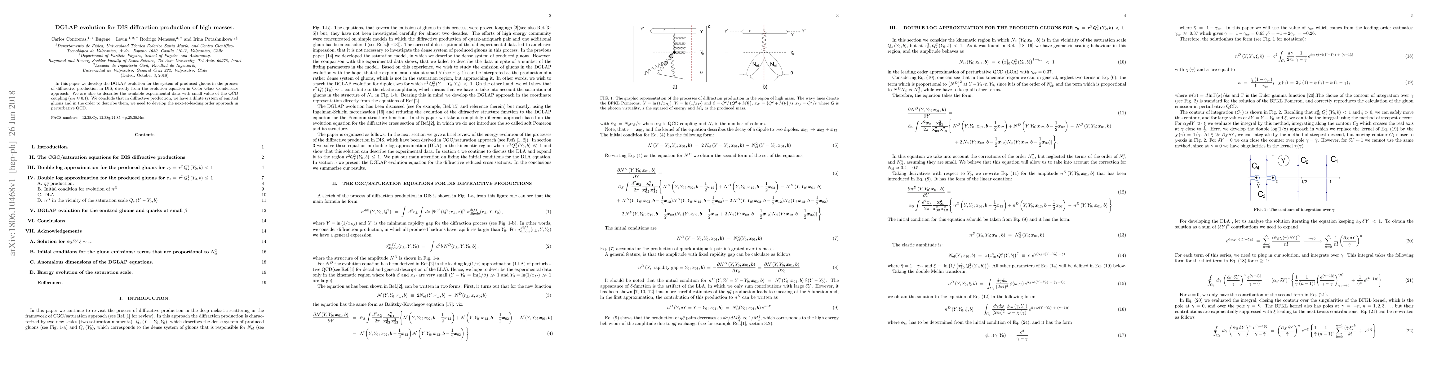Thumbnail for DGLAP evolution for DIS diffraction production of high masses