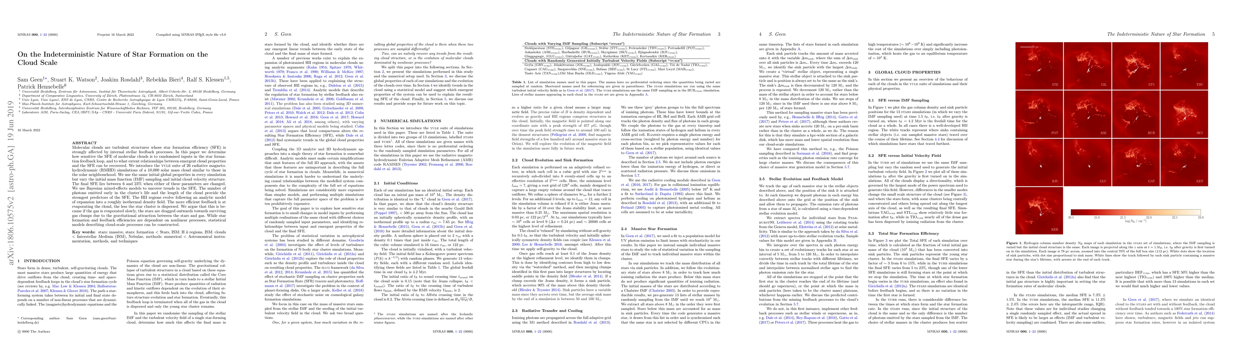 Thumbnail for On the Indeterministic Nature of Star Formation on the Cloud Scale