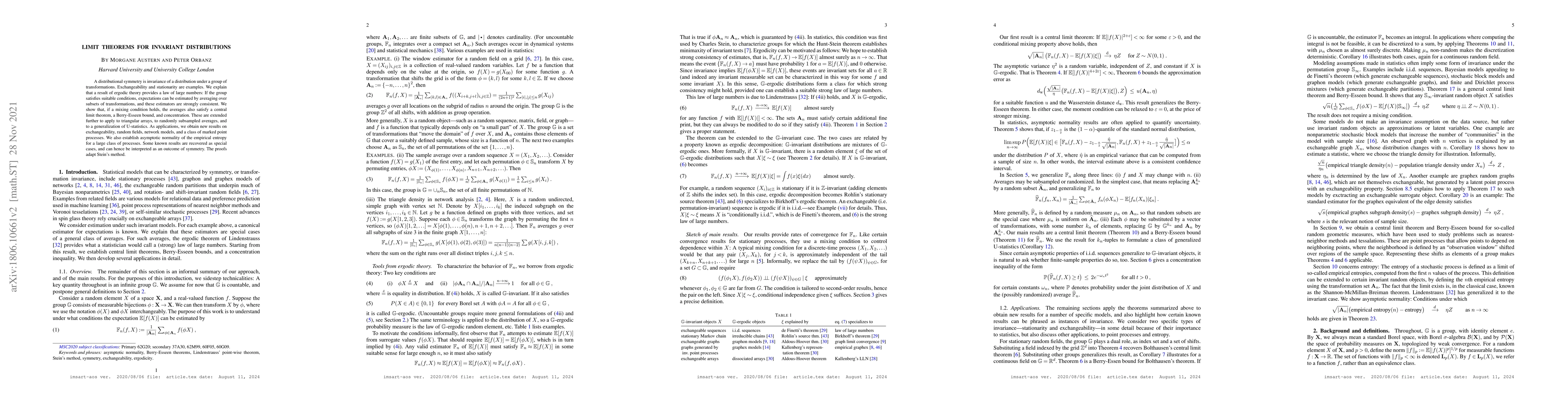 Thumbnail for Limit theorems for invariant distributions