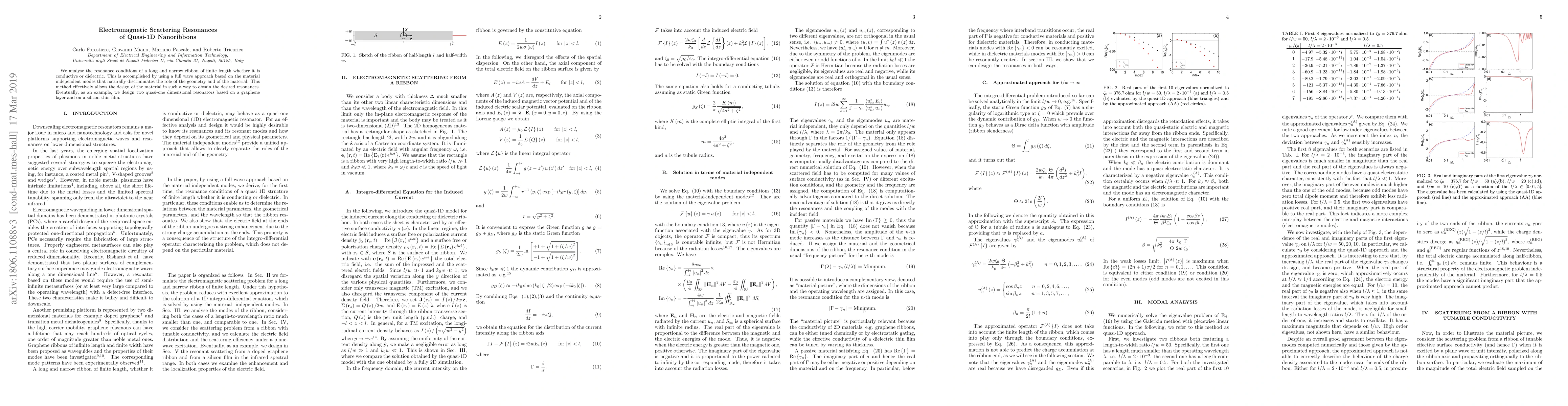 Thumbnail for Electromagnetic Scattering Resonances of Quasi-1D Nanoribbons