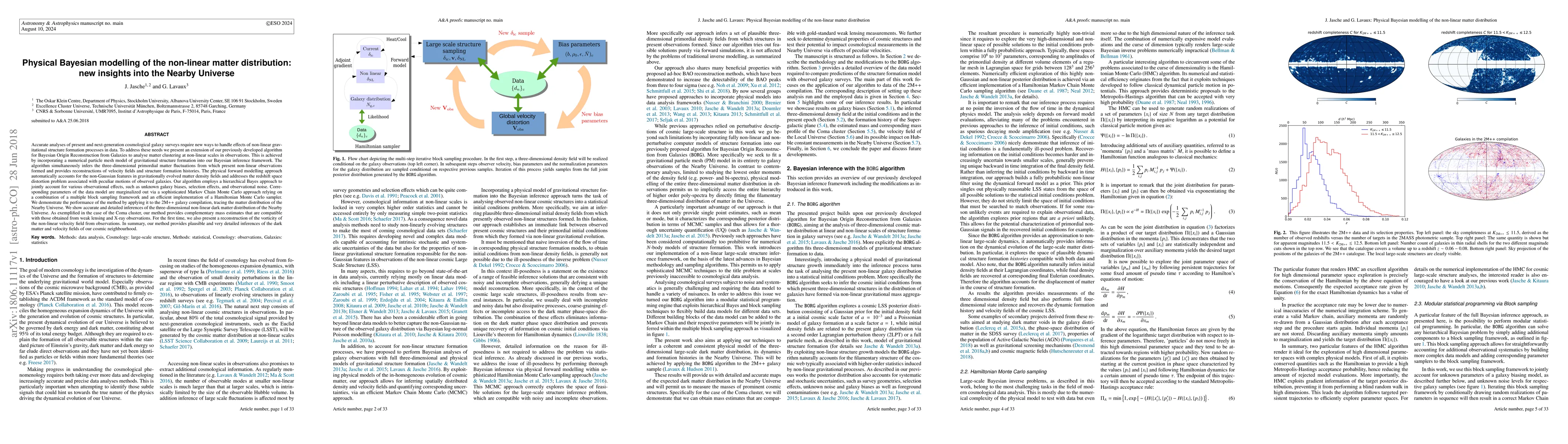 Thumbnail for Physical Bayesian modelling of the non-linear matter distribution: new
  insights into the Nearby Universe