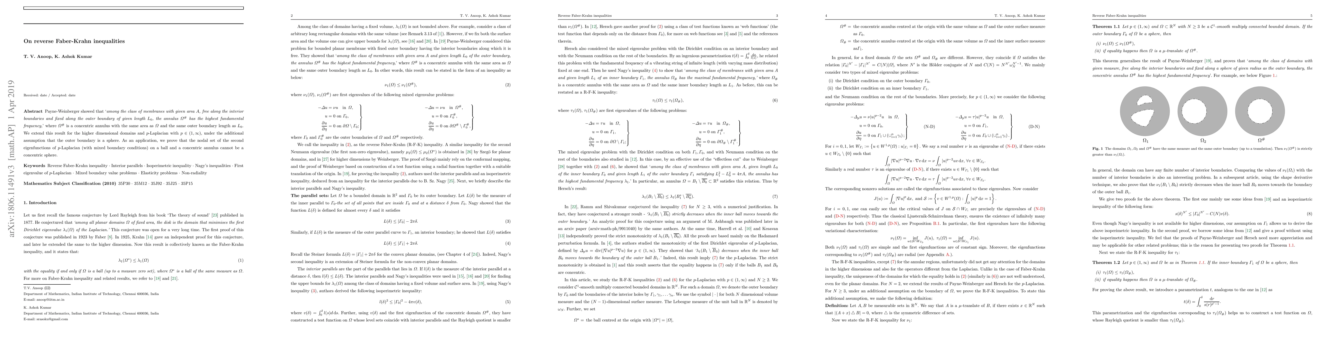 Thumbnail for On the reverse Faber-Krahn inequalities