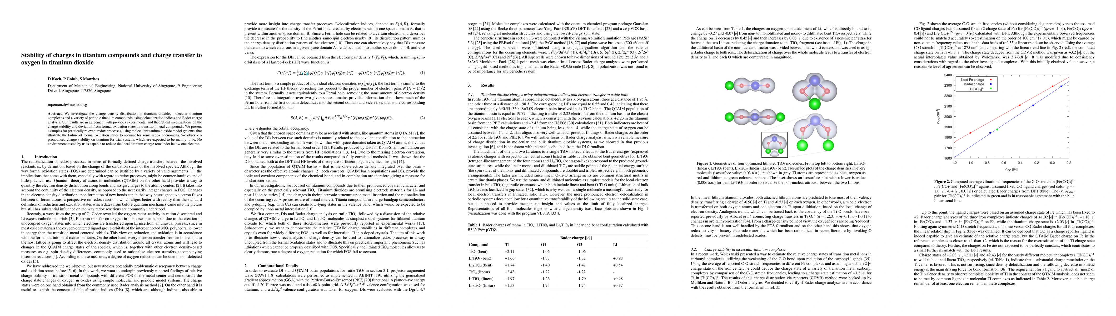 Thumbnail for Stability of charges in titanium compounds and charge transfer to oxygen
  in titanium dioxide