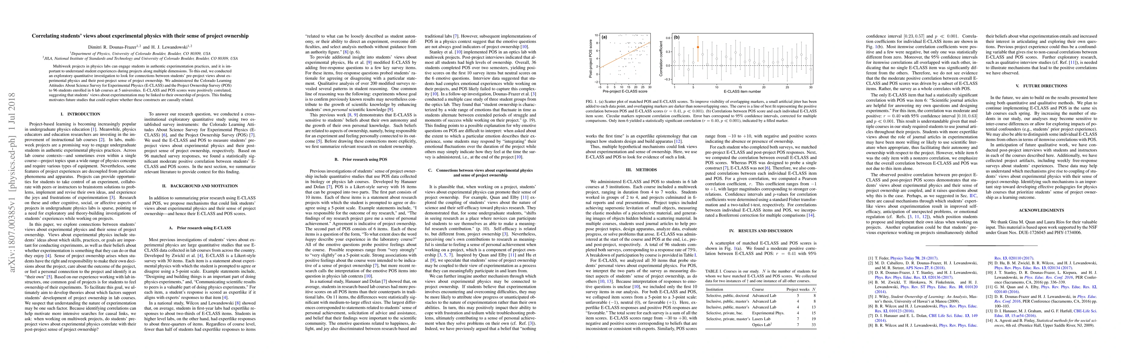 Thumbnail for Correlating students' views about experimental physics with their sense
  of project ownership