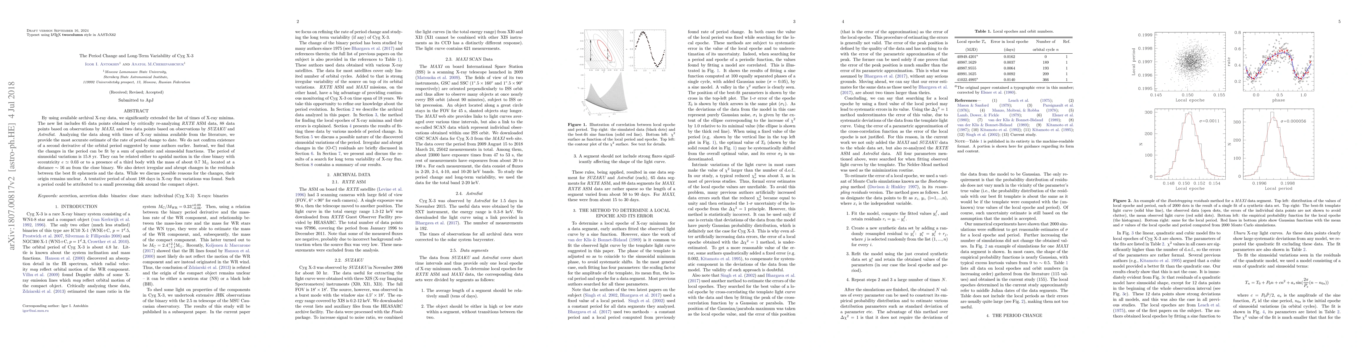 Thumbnail for The Period Change and Long-Term Variability of Cyg X-3