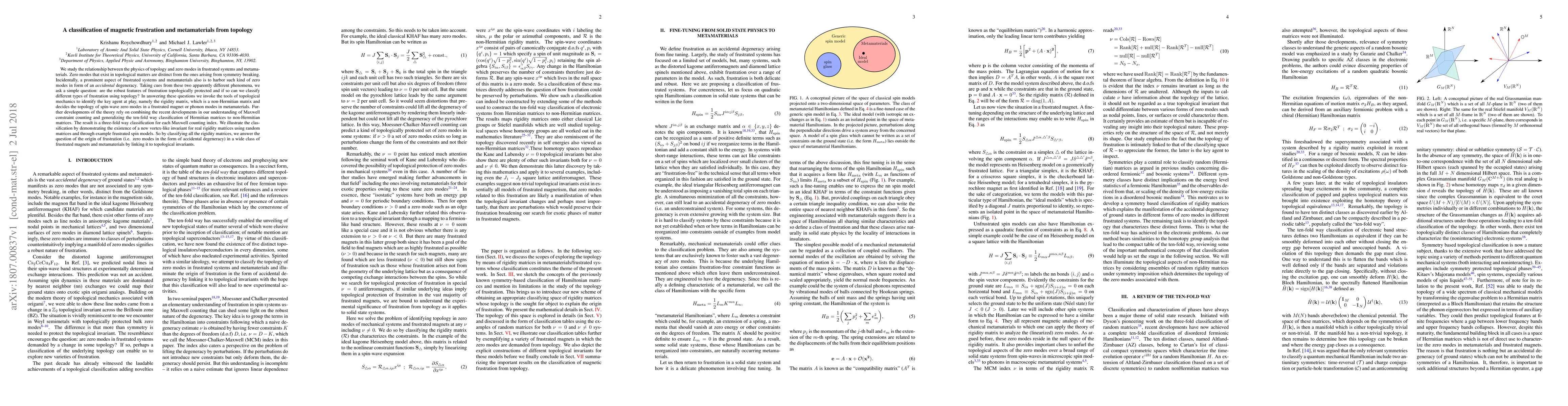 Thumbnail for A classification of magnetic frustration and metamaterials from topology