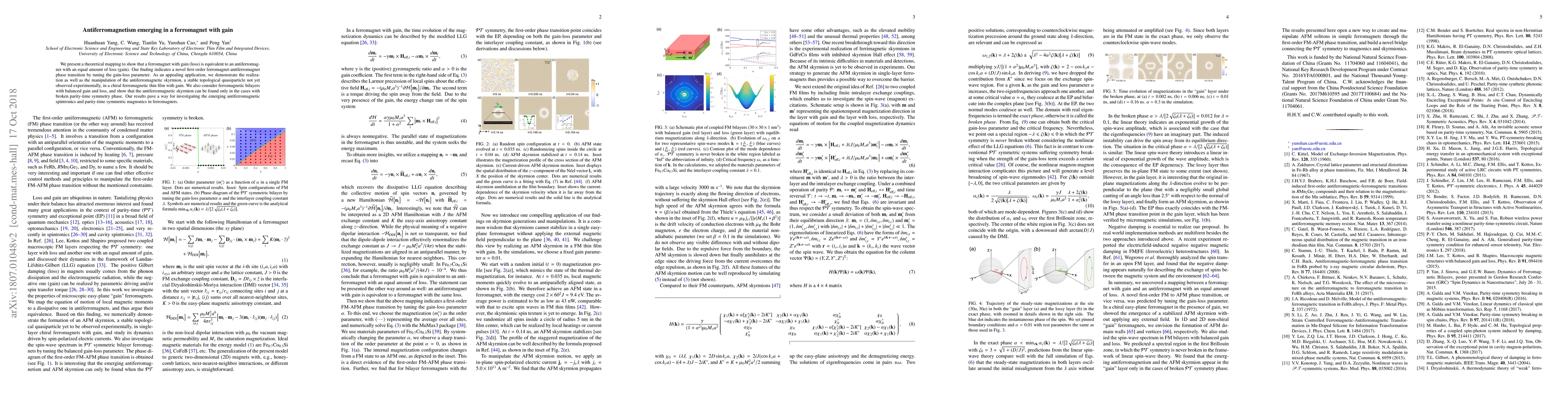 Thumbnail for Antiferromagnetism emerging in a ferromagnet with gain