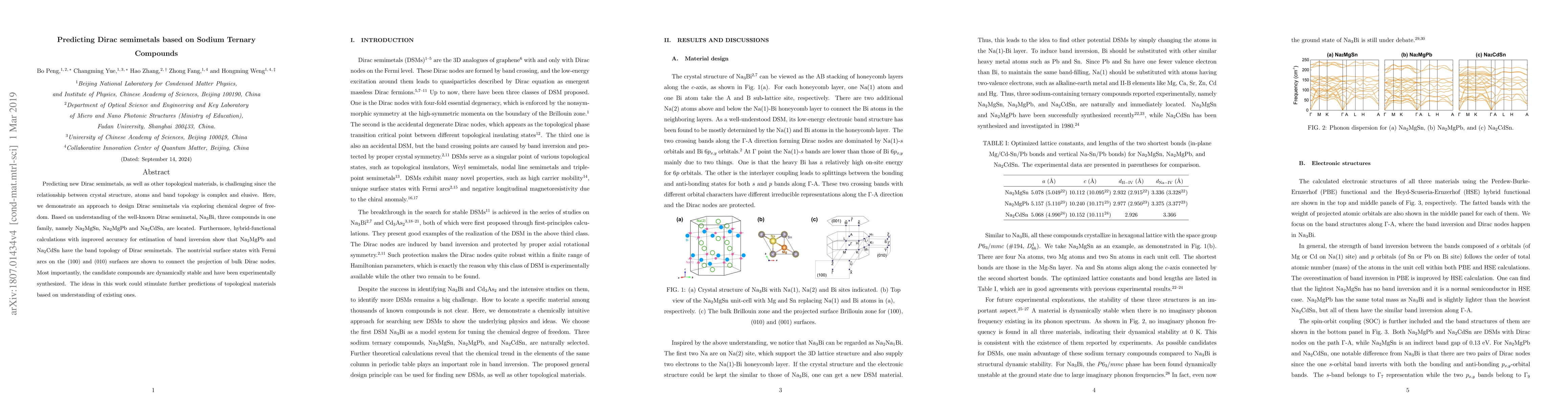 Thumbnail for Predicting Dirac semimetals based on Sodium Ternary Compounds