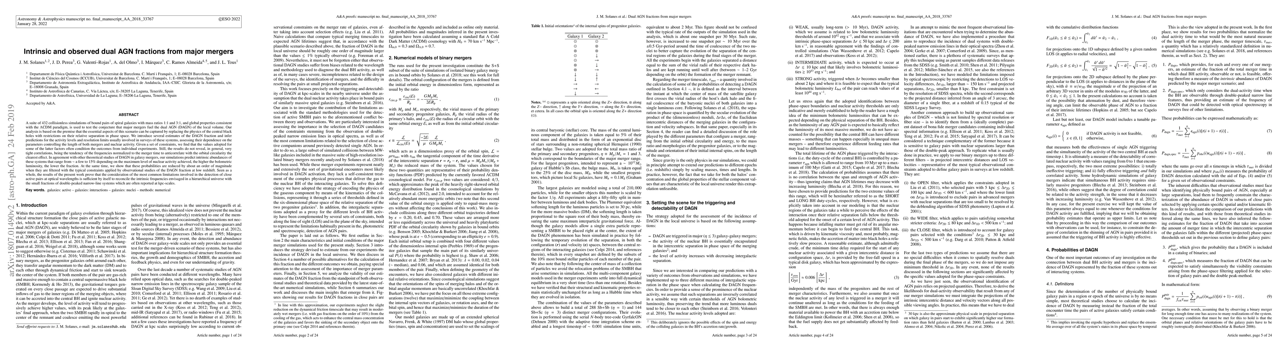 Thumbnail for Intrinsic and observed dual AGN fractions from major mergers