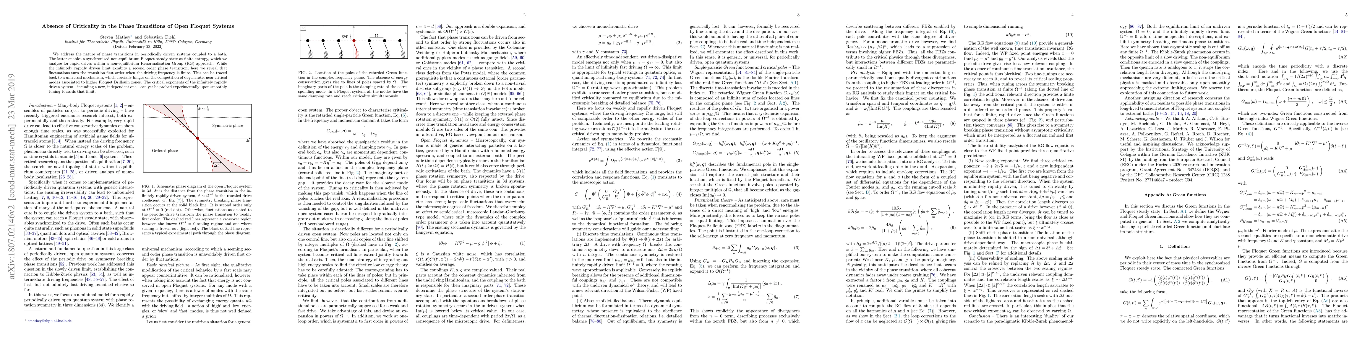 Thumbnail for Absence of Criticality in the Phase Transitions of Open Floquet Systems