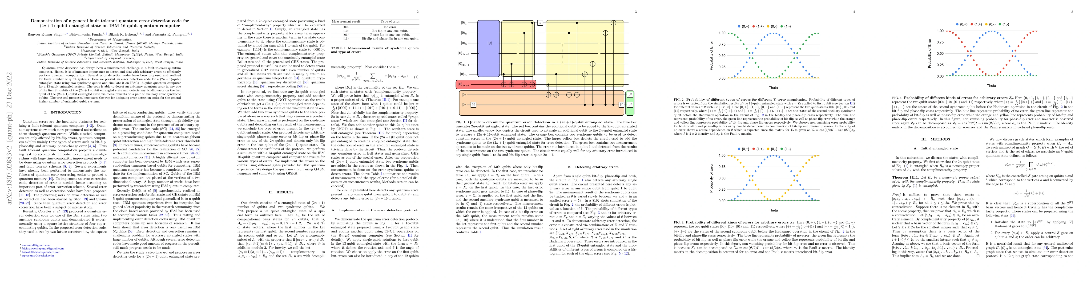 Thumbnail for Demonstration of a general fault-tolerant quantum error detection code
  for (2n+1)-qubit entangled state on IBM 16-qubit quantum computer
