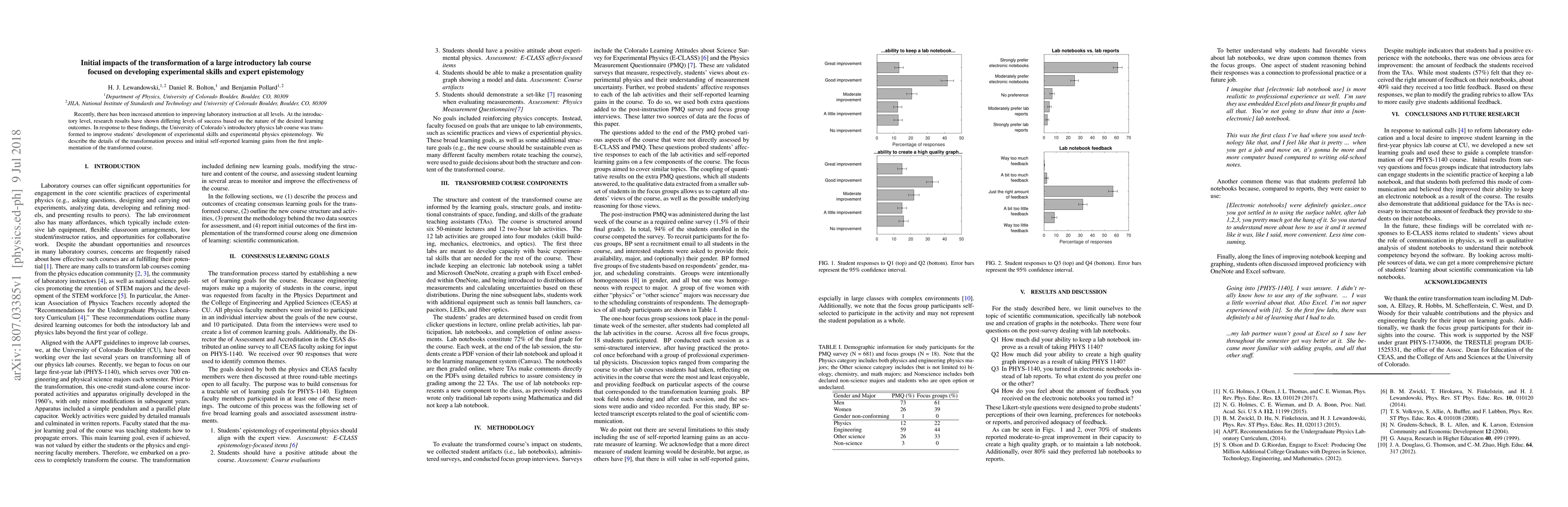 Thumbnail for Initial impacts of the transformation of a large introductory lab course
  focused on developing experimental skills and expert epistemology