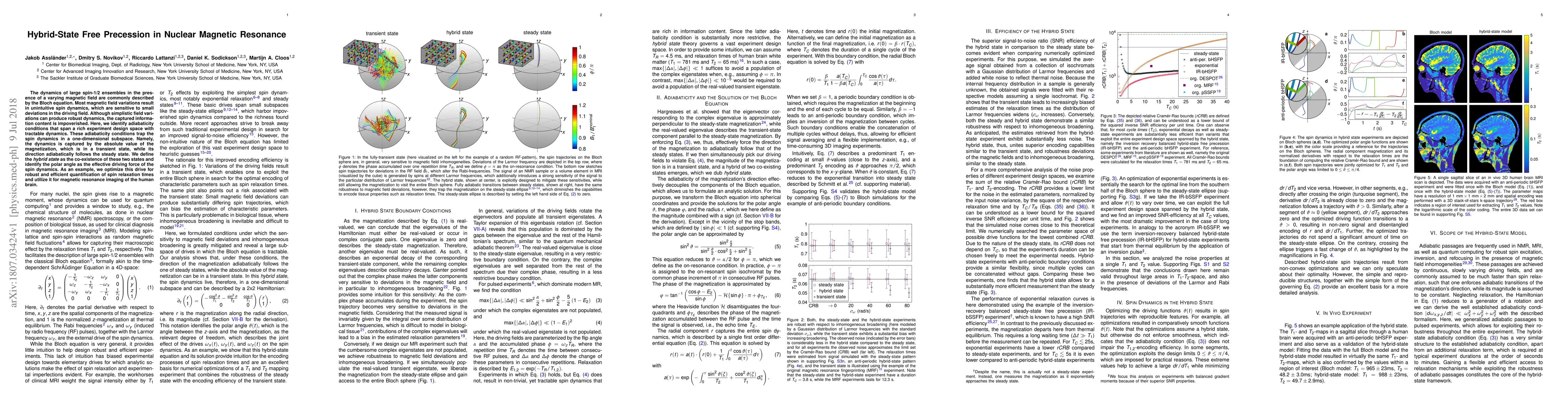Thumbnail for Hybrid-State Free Precession in Nuclear Magnetic Resonance