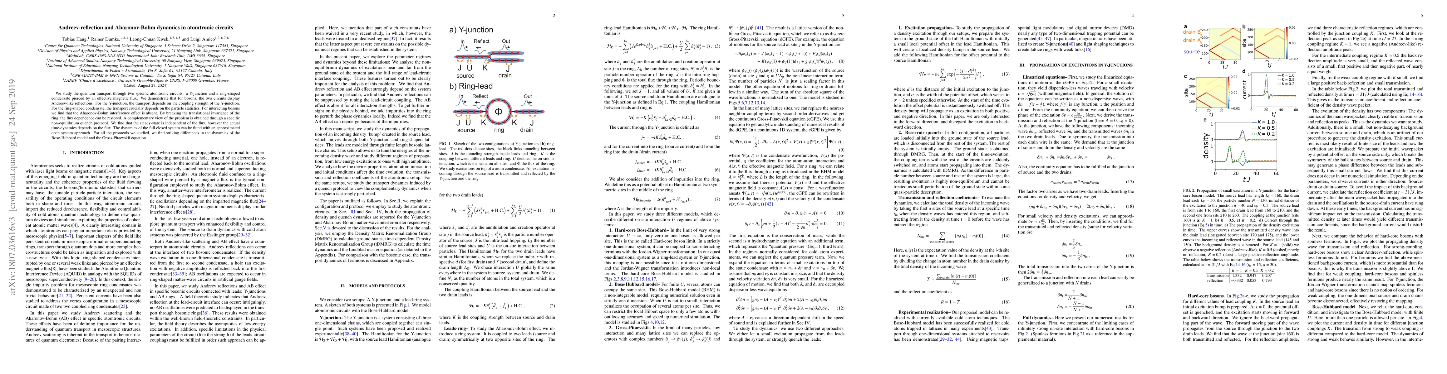 Thumbnail for Andreev-reflection and Aharonov-Bohm dynamics in atomtronic circuits