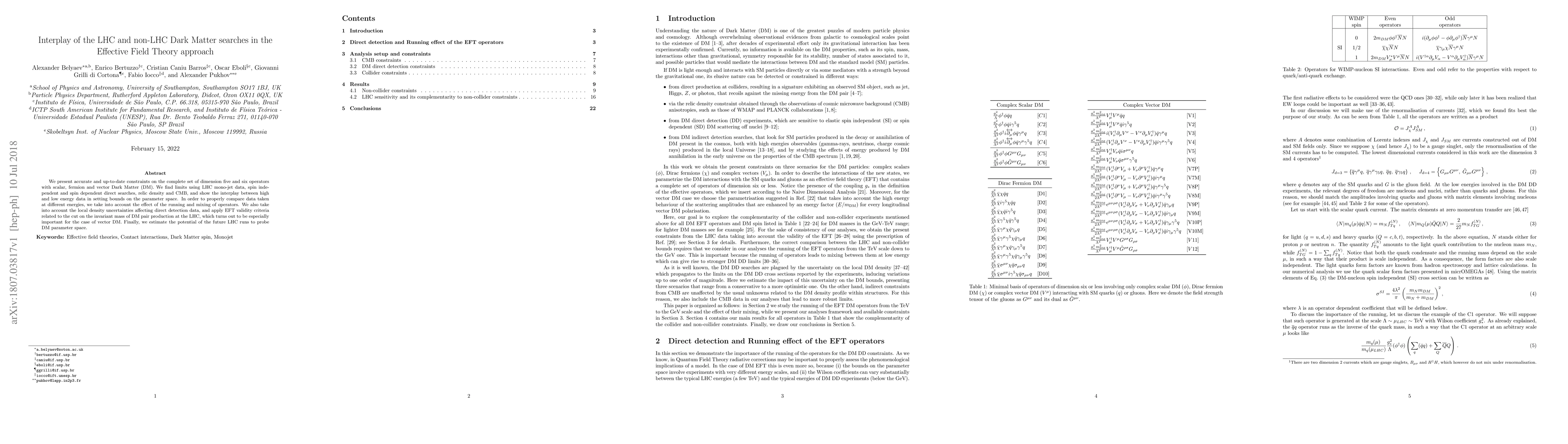 Thumbnail for Interplay of the LHC and non-LHC Dark Matter searches in the Effective
  Field Theory approach