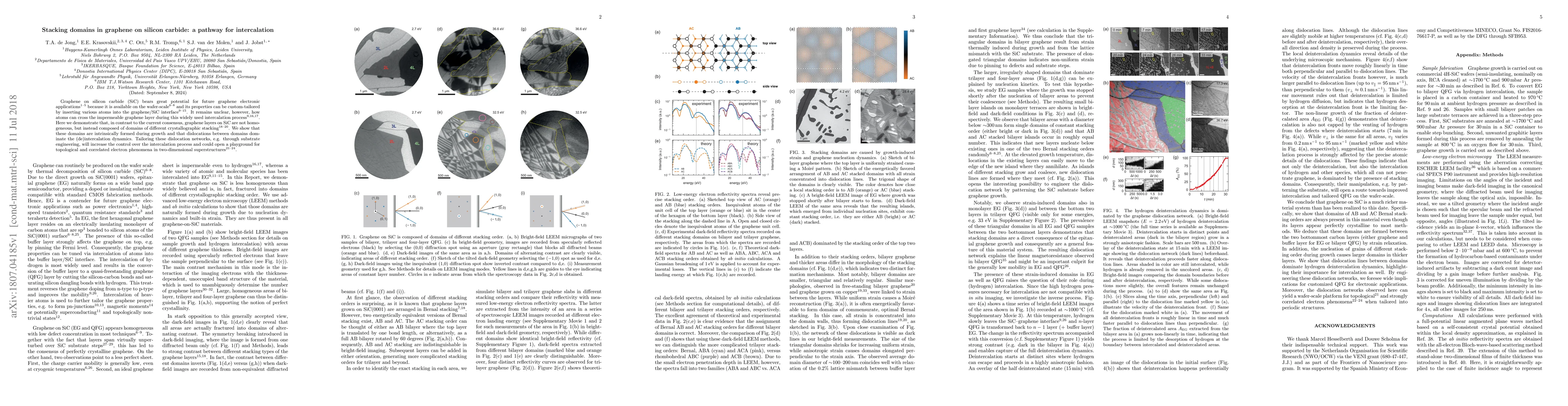 Thumbnail for Stacking domains in graphene on silicon carbide: a pathway for
  intercalation
