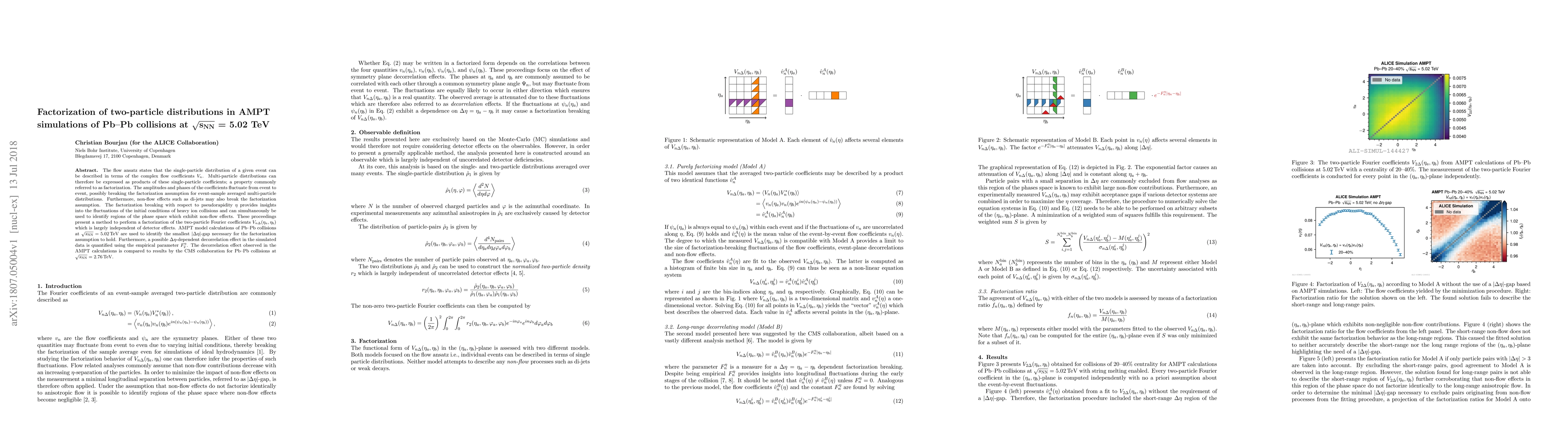 Thumbnail for Factorization of two-particle distributions in AMPT simulations of Pb-Pb
  collisions at $\mathbf{\sqrt{s_{\text{NN}}}} $ = 5.02 TeV