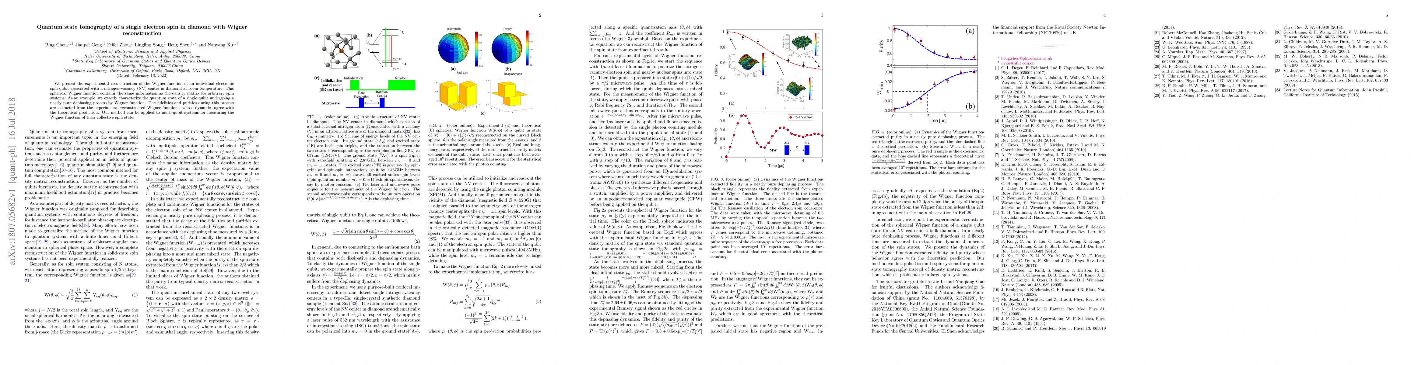Thumbnail for Quantum state tomography of a single electron spin in diamond with
  Wigner reconstruction