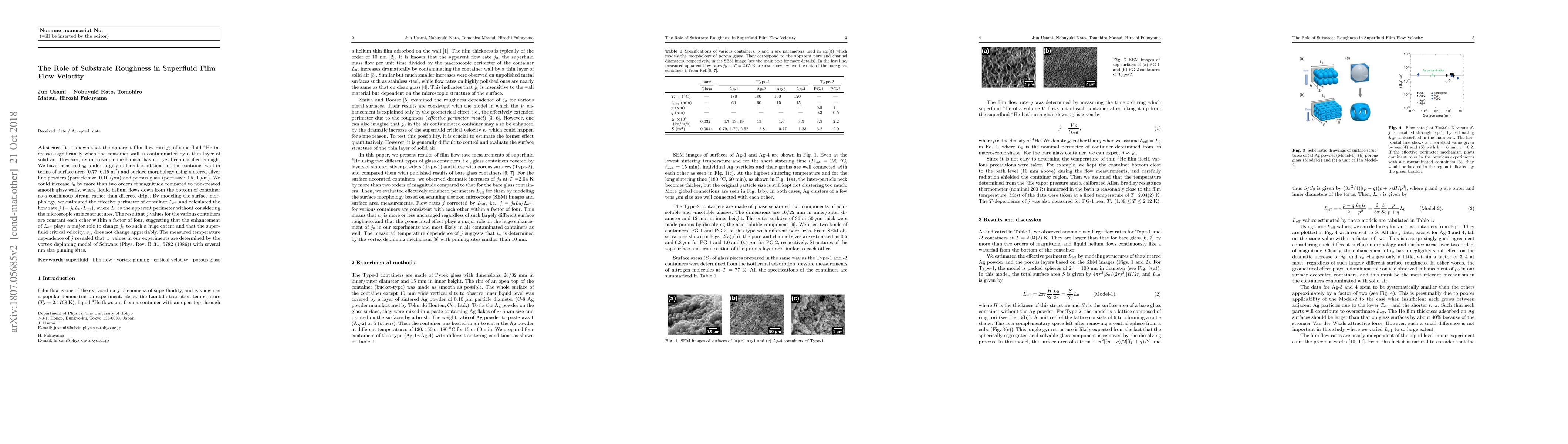Thumbnail for The Role of Substrate Roughness in Superfluid Film Flow Velocity