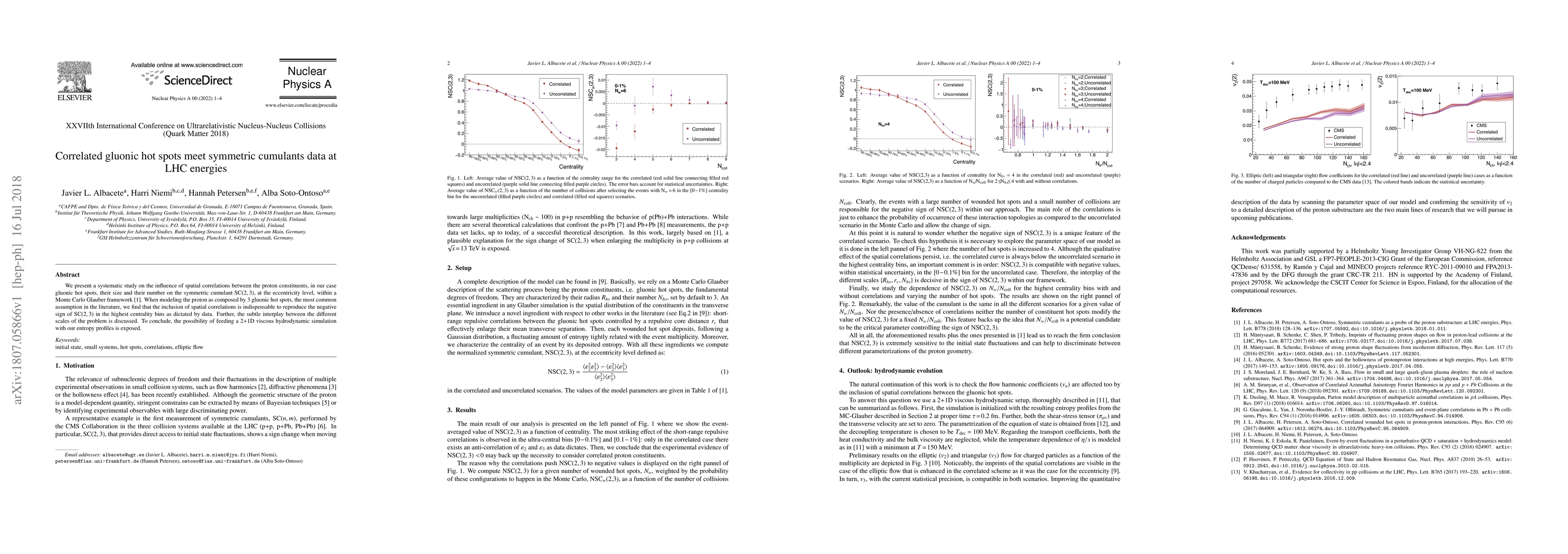 Thumbnail for Correlated gluonic hot spots meet symmetric cumulants data at LHC
  energies