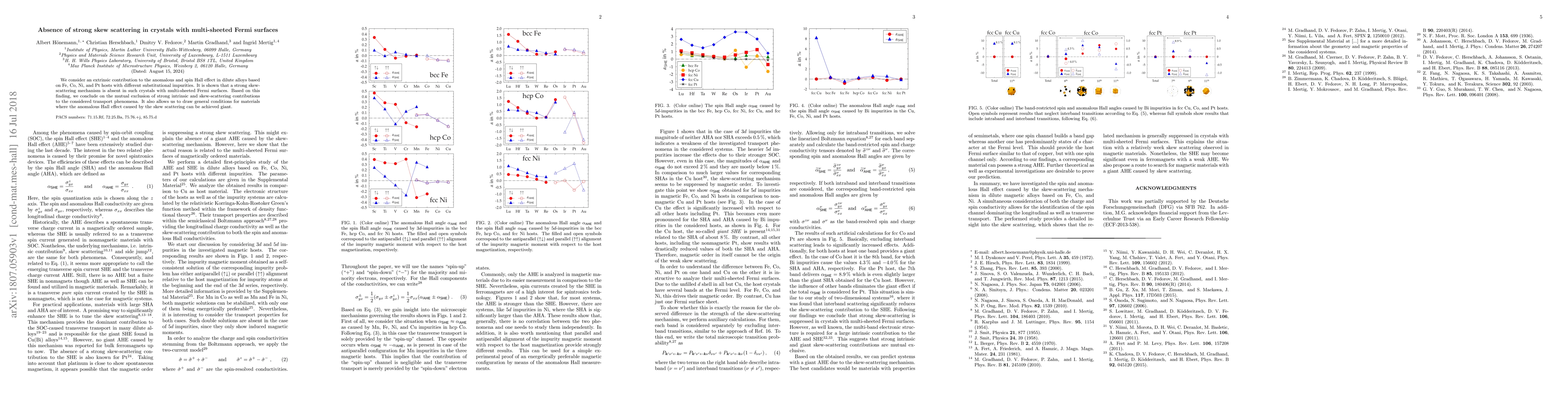Thumbnail for Absence of strong skew scattering in crystals with multi-sheeted Fermi
  surfaces