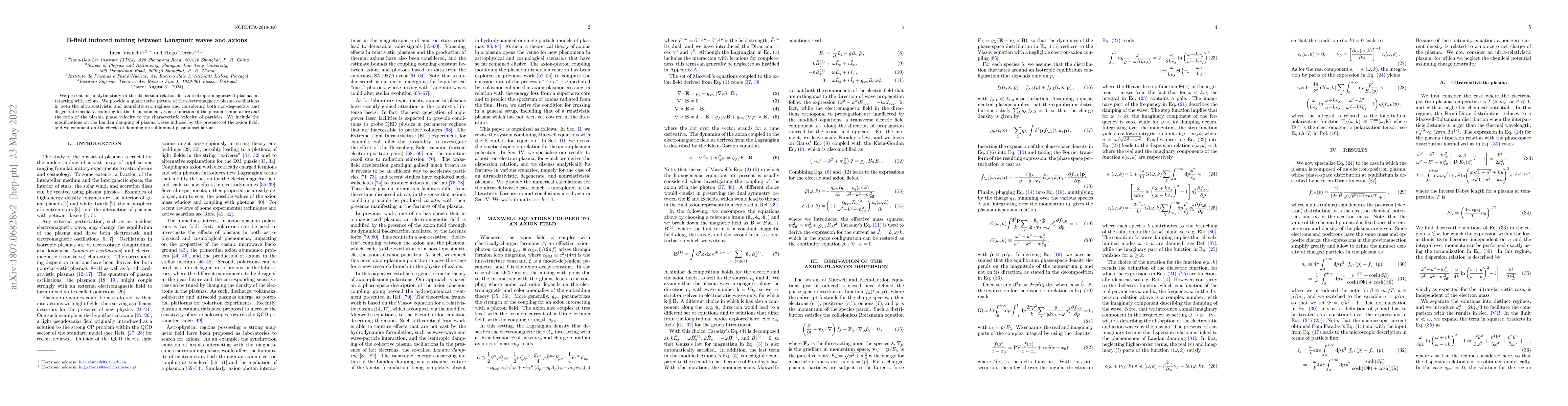 Thumbnail for B-field induced mixing between Langmuir waves and axions