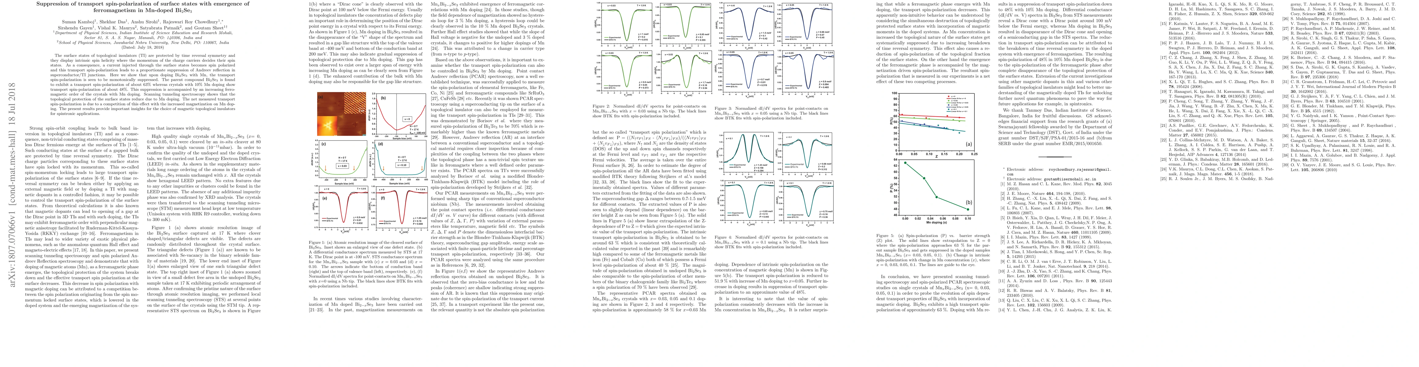 Thumbnail for Suppression of transport spin-polarization of surface states with
  emergence of ferromagnetism in Mn-doped Bi2Se3