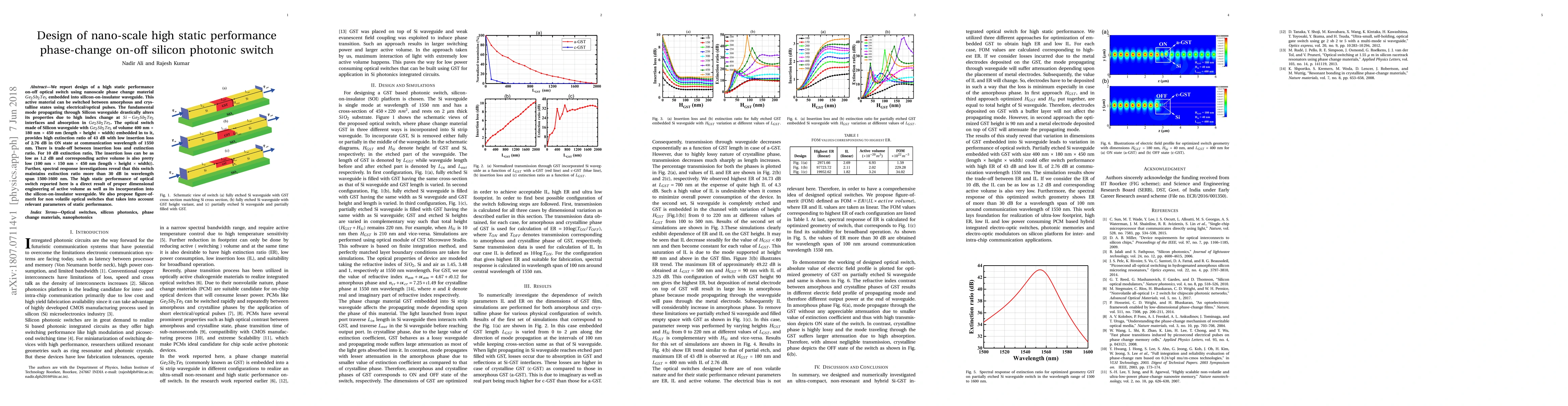 Thumbnail for Design of nano-scale high static performance phase-change on-off silicon
  photonic switch