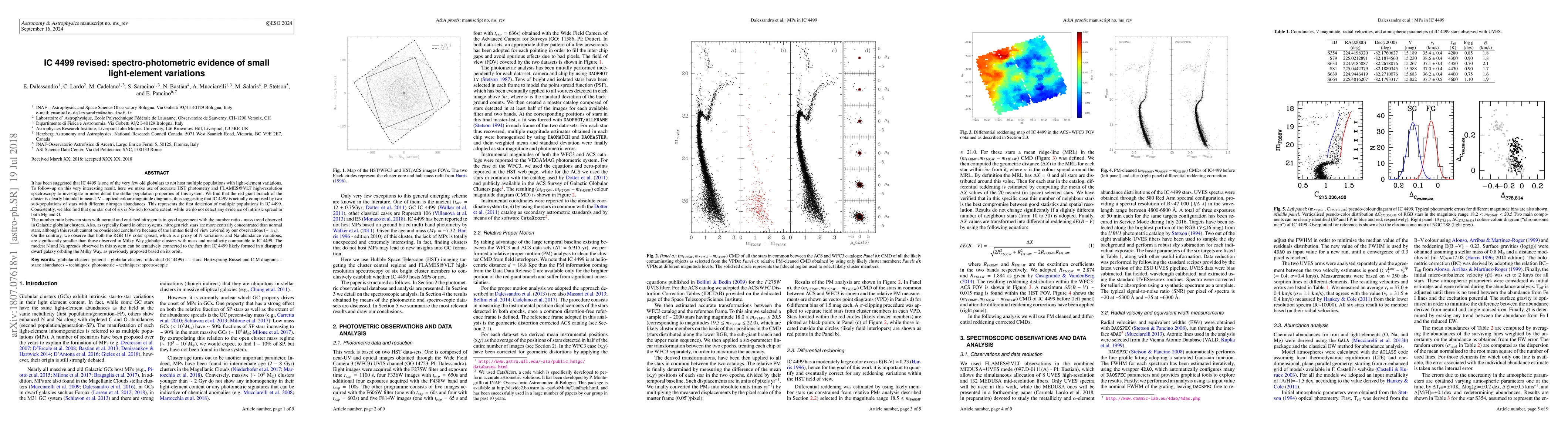 Thumbnail for IC4499 revised: spectro-photometric evidence of small light-element
  variations