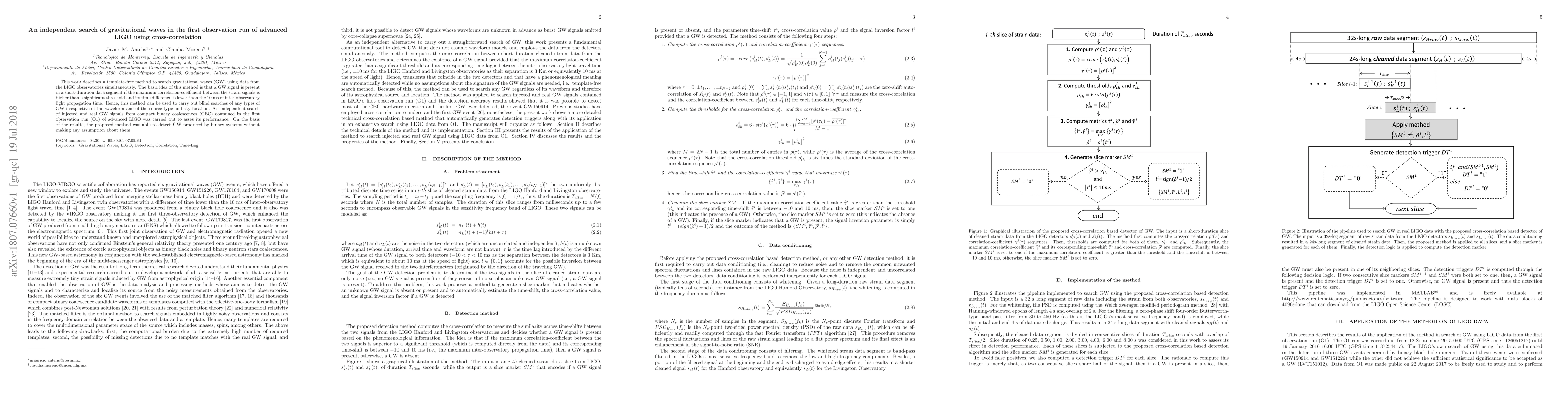 Thumbnail for An independent search of gravitational waves in the first observation
  run of advanced LIGO using cross-correlation