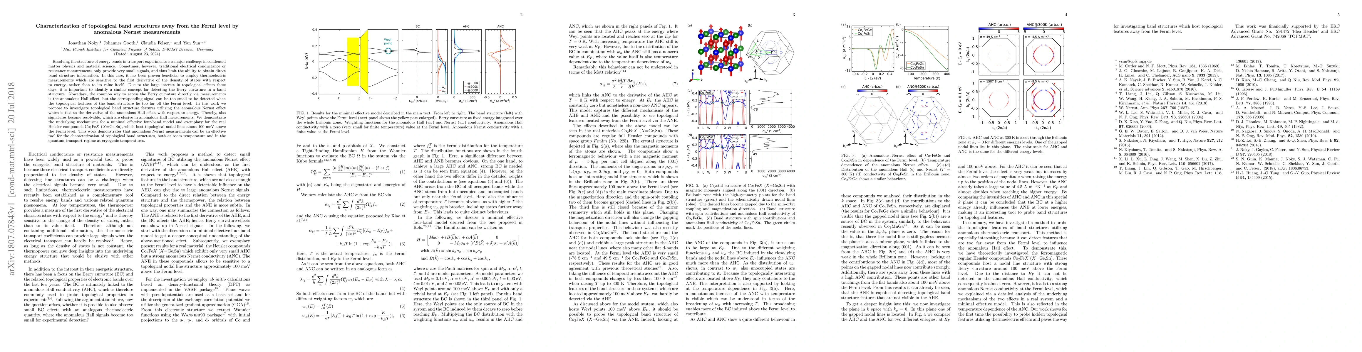 Thumbnail for Characterization of topological band structures away from the Fermi
  level by anomalous Nernst measurements