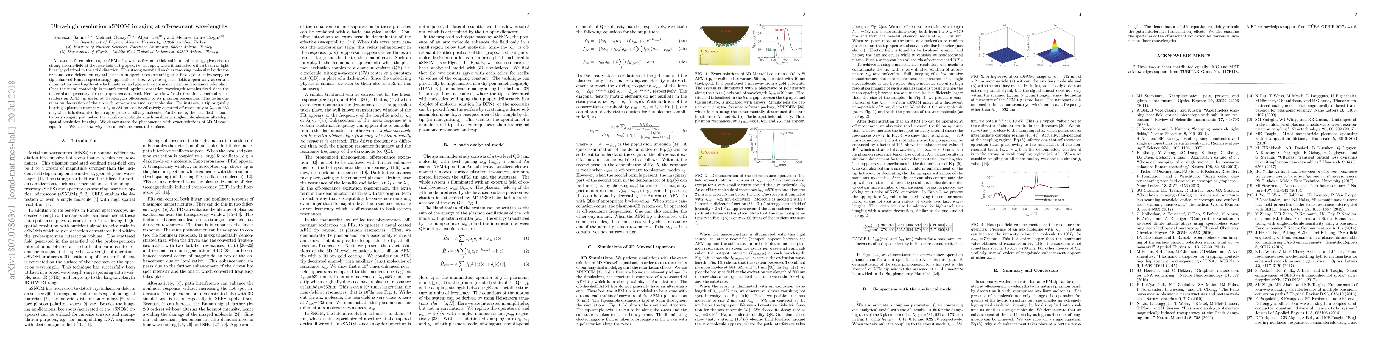 Thumbnail for Ultra-high resolution aSNOM imaging at off-resonant wavelengths