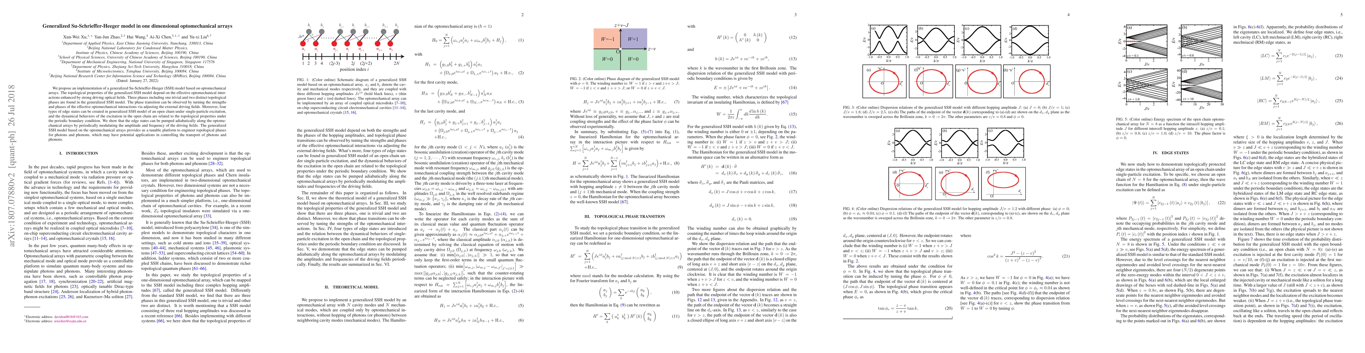 Thumbnail for Generalized Su-Schrieffer-Heeger model in one dimensional optomechanical
  arrays