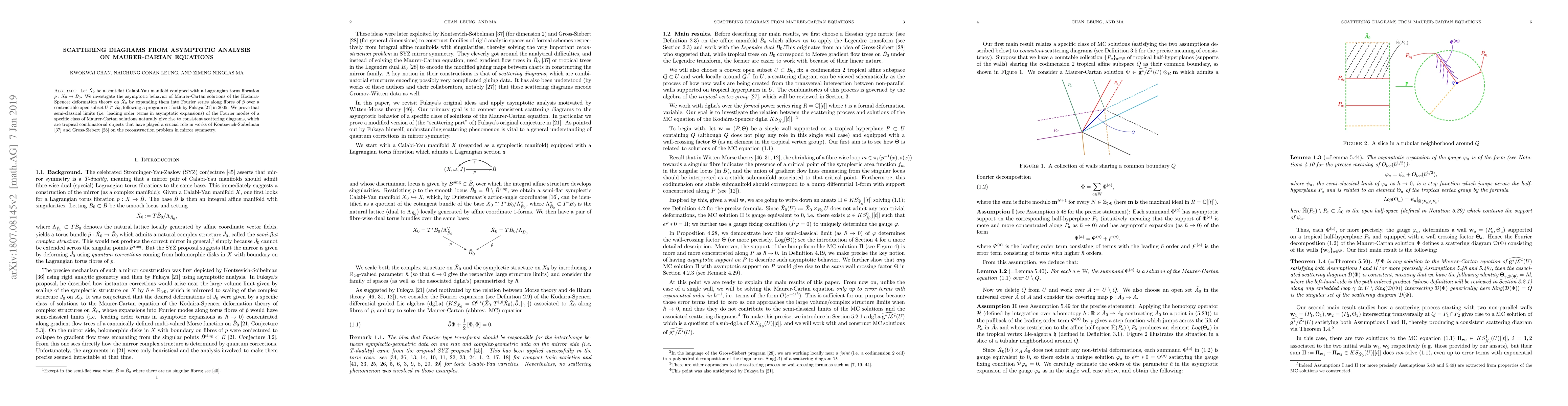 Thumbnail for Scattering diagrams from asymptotic analysis on Maurer-Cartan equations