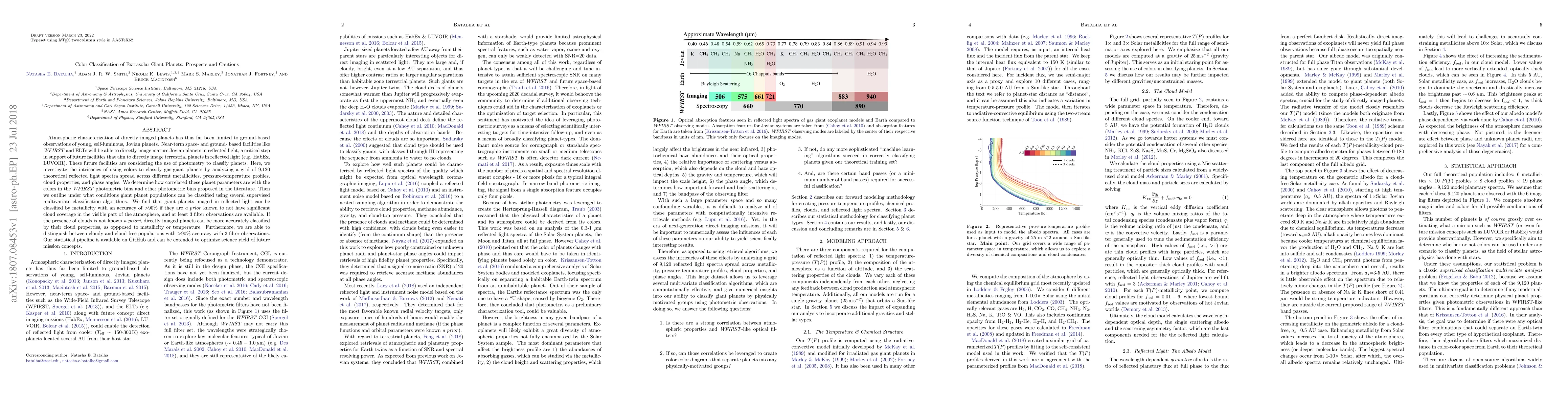 Thumbnail for Color Classification of Extrasolar Giant Planets: Prospects and Cautions