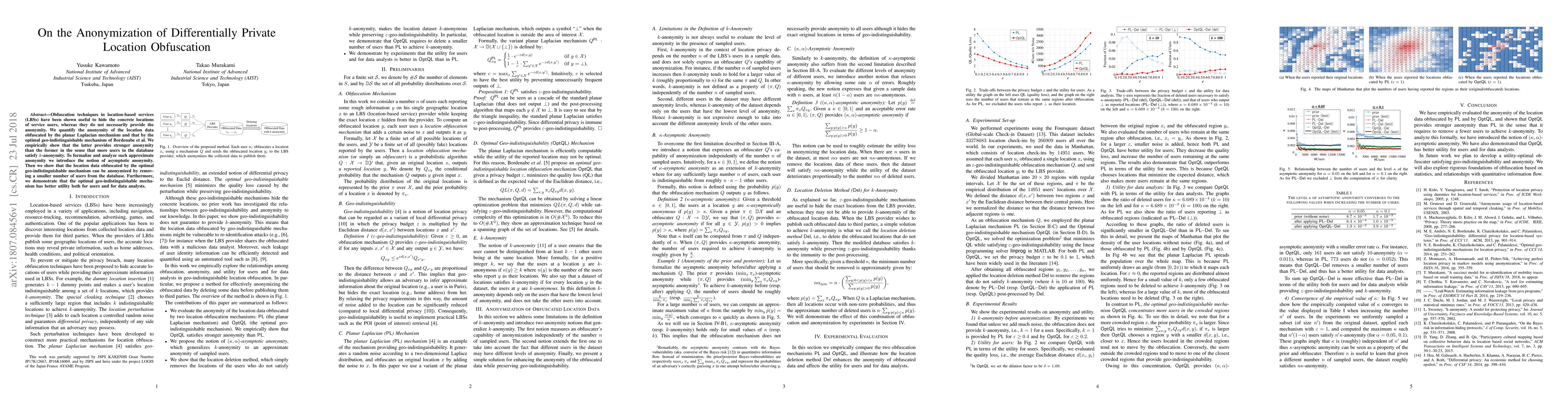Thumbnail for On the Anonymization of Differentially Private Location Obfuscation