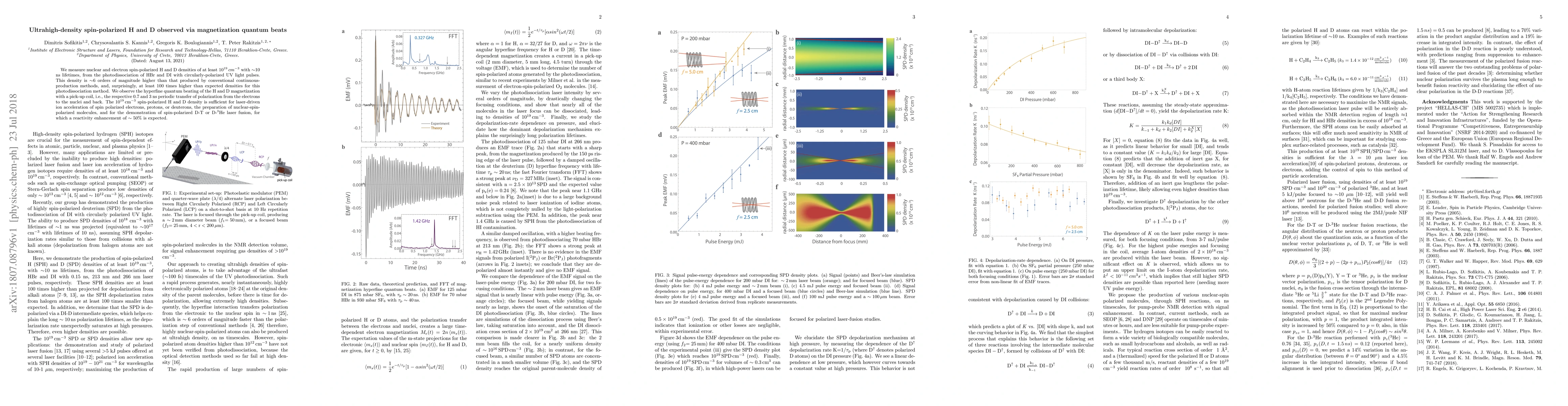 Thumbnail for Ultrahigh-density spin-polarized H and D observed via magnetization
  quantum beats
