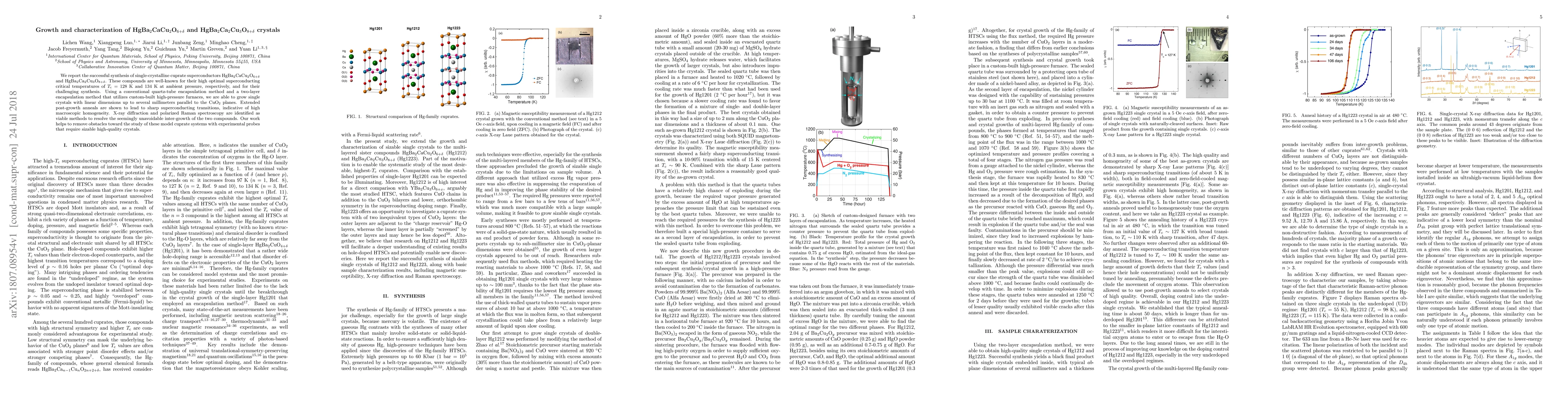Thumbnail for Growth and characterization of HgBa2CaCu2O6+d and HgBa2Ca2Cu3O8+d
  crystals