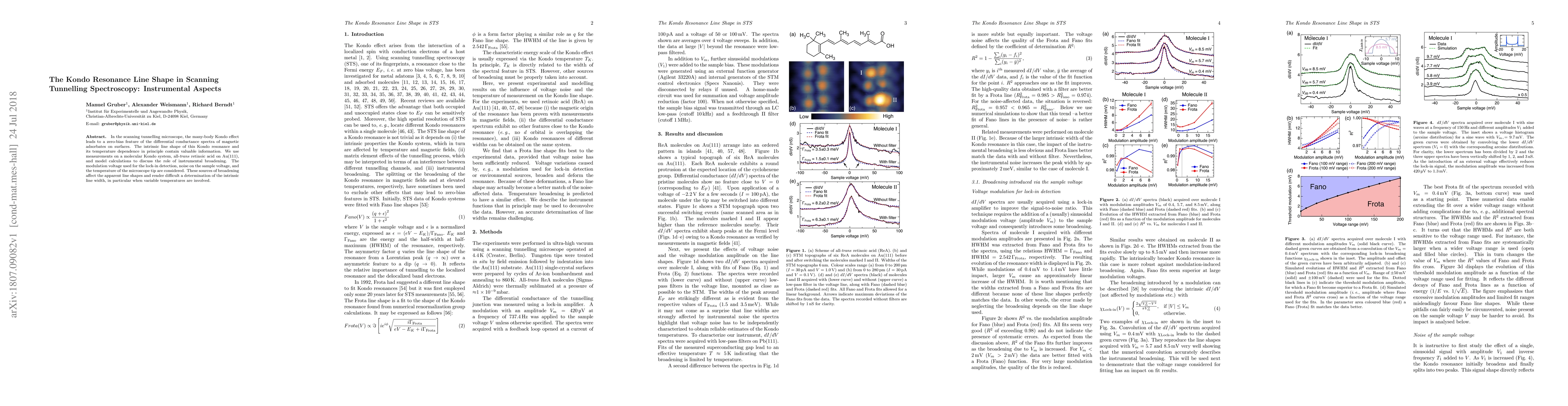 Thumbnail for The Kondo Resonance Line Shape in Scanning Tunnelling Spectroscopy:
  Instrumental Aspects