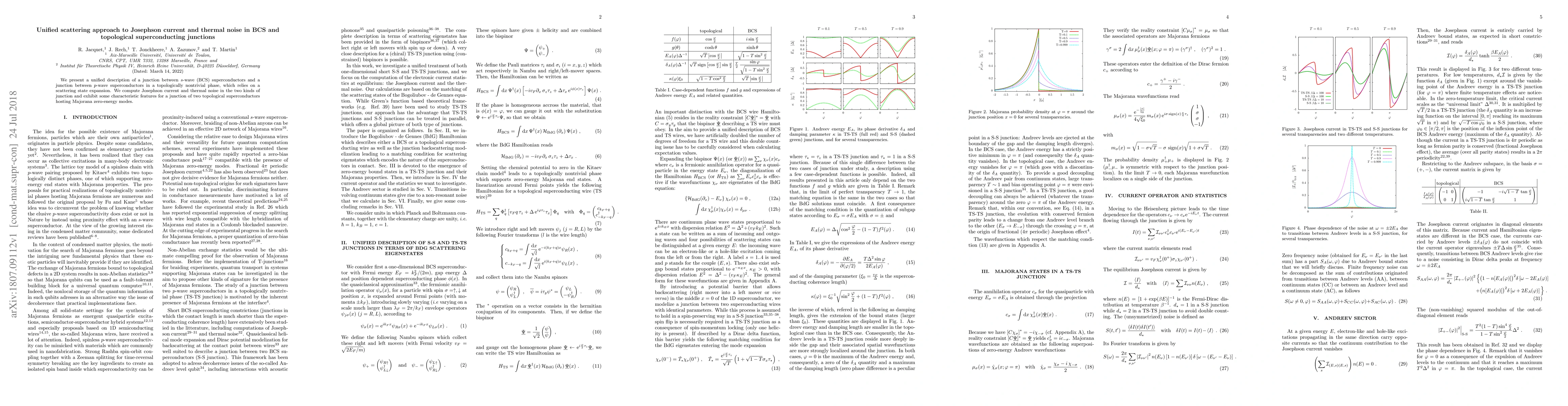 Thumbnail for Unified scattering approach to Josephson current and thermal noise in
  BCS and topological superconducting junctions