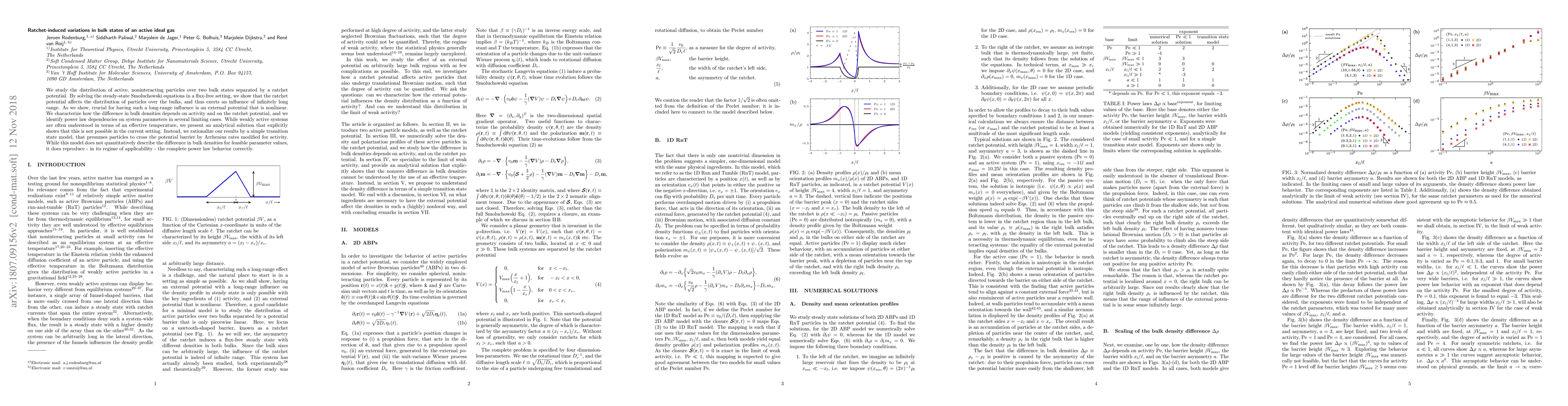 Thumbnail for Ratchet-induced variations in bulk states of an active ideal gas