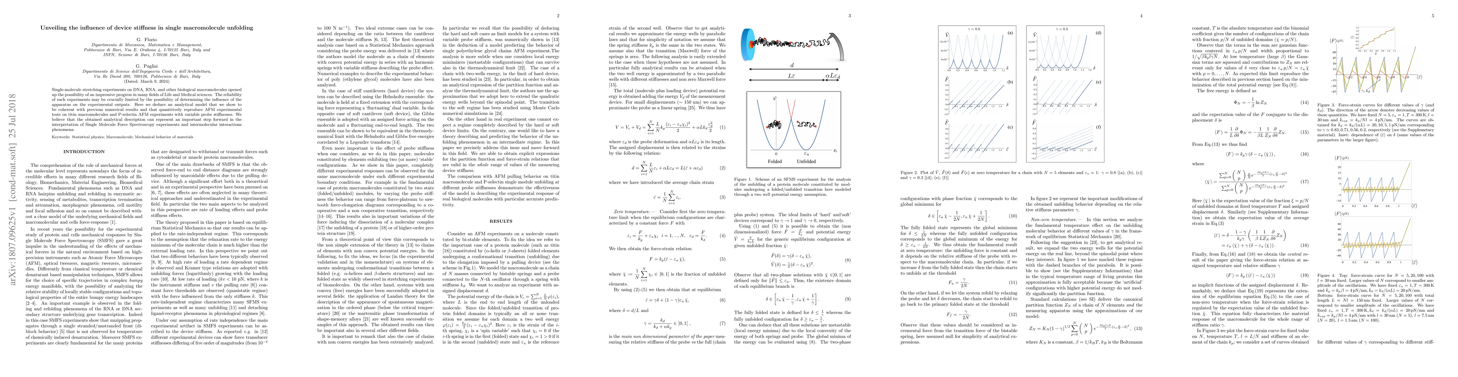 Thumbnail for Unveiling the influence of device stiffness in single macromolecule
  unfolding