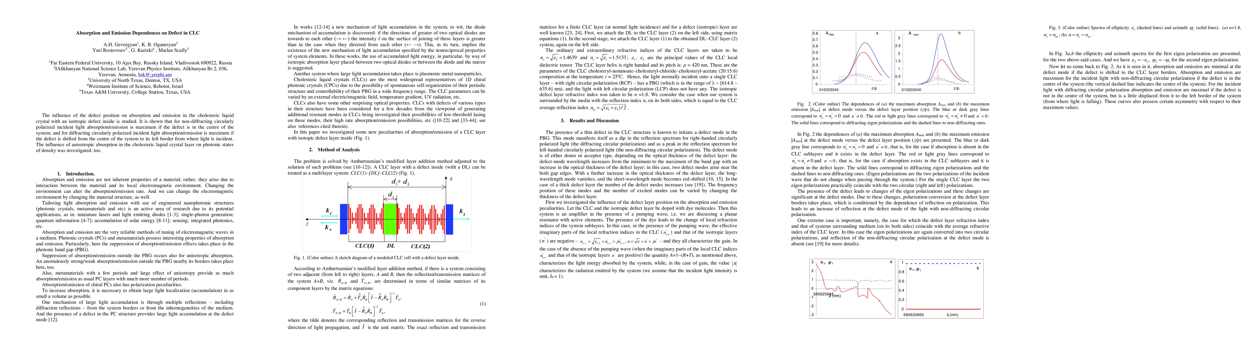 Thumbnail for Absorption and Emission Dependences on Defect in CLC